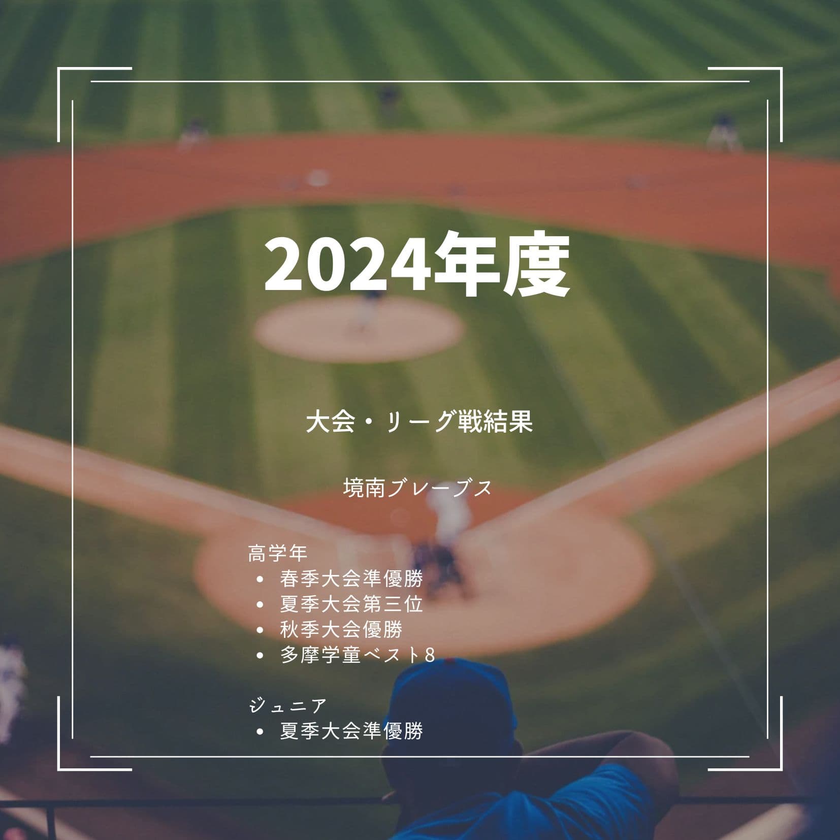 2024年度 大会・リーグ戦結果 境南ブレーブス 高学年：春季大会準優勝、夏季大会第三位、秋季大会優勝 ジュニア：夏季大会準優勝