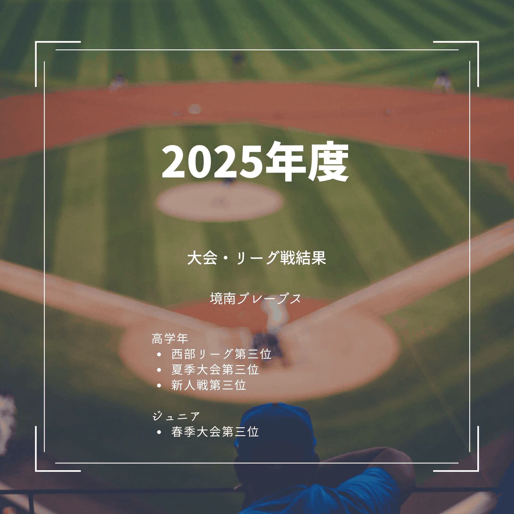 2025年度 大会・リーグ戦結果 境南ブレーブス 高学年：西部リーグ第三位、夏季大会第三位、新人戦第三位 ジュニア：春季大会第三位